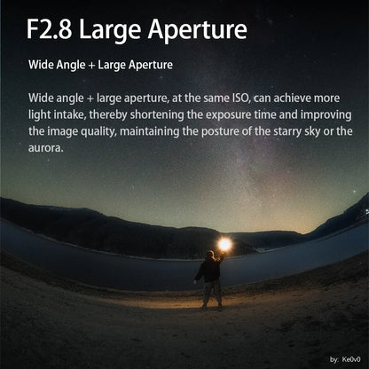 7.5mm F2.8 Ultra Wide Fisheye Lens Nikon Z