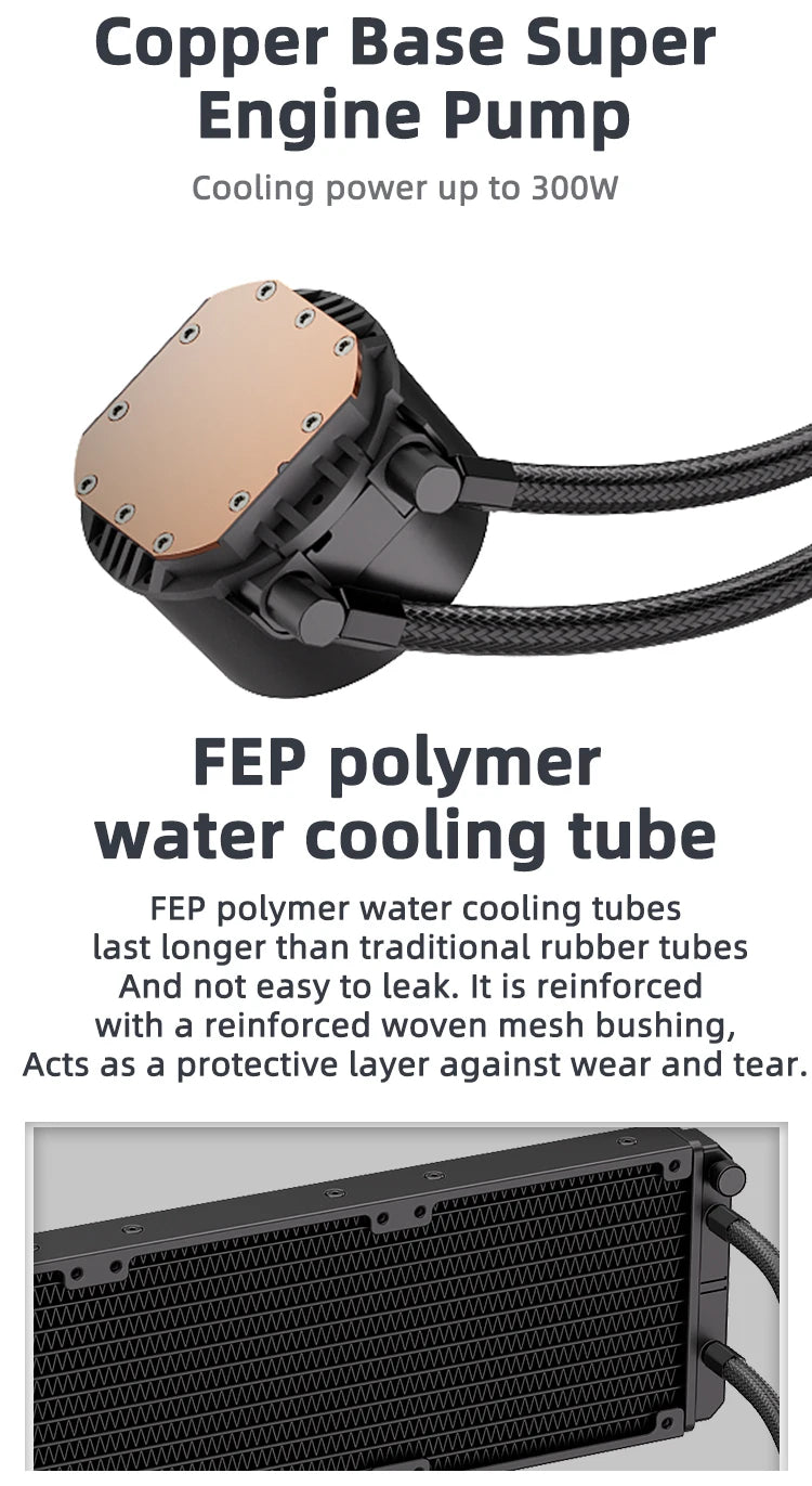 White 360mm RGB CPU Liquid Cooling Radiator System