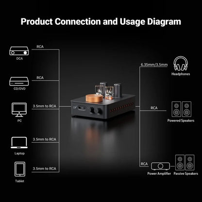 Portable Tube Headphone Amplifier Class A Preamp color Orange