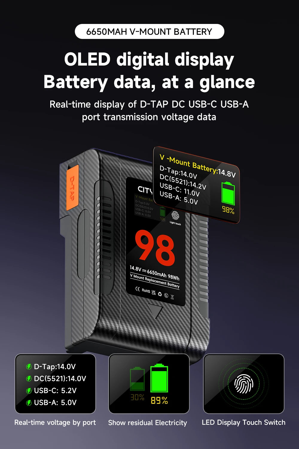 6650mAh V Mount Battery PD 65W Fast Charge
