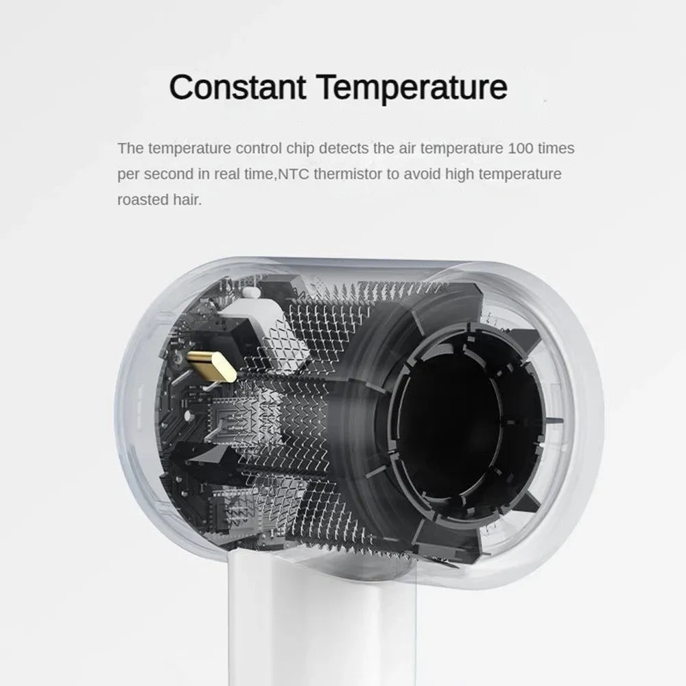 High Speed 1600W Hair Dryer with Smooth Finish Technology