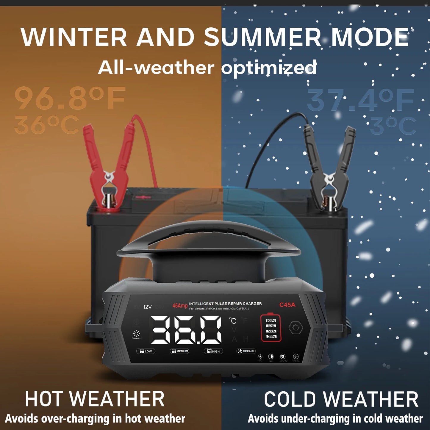 Portable Car and Motorcycle Battery Charger with Repair Function