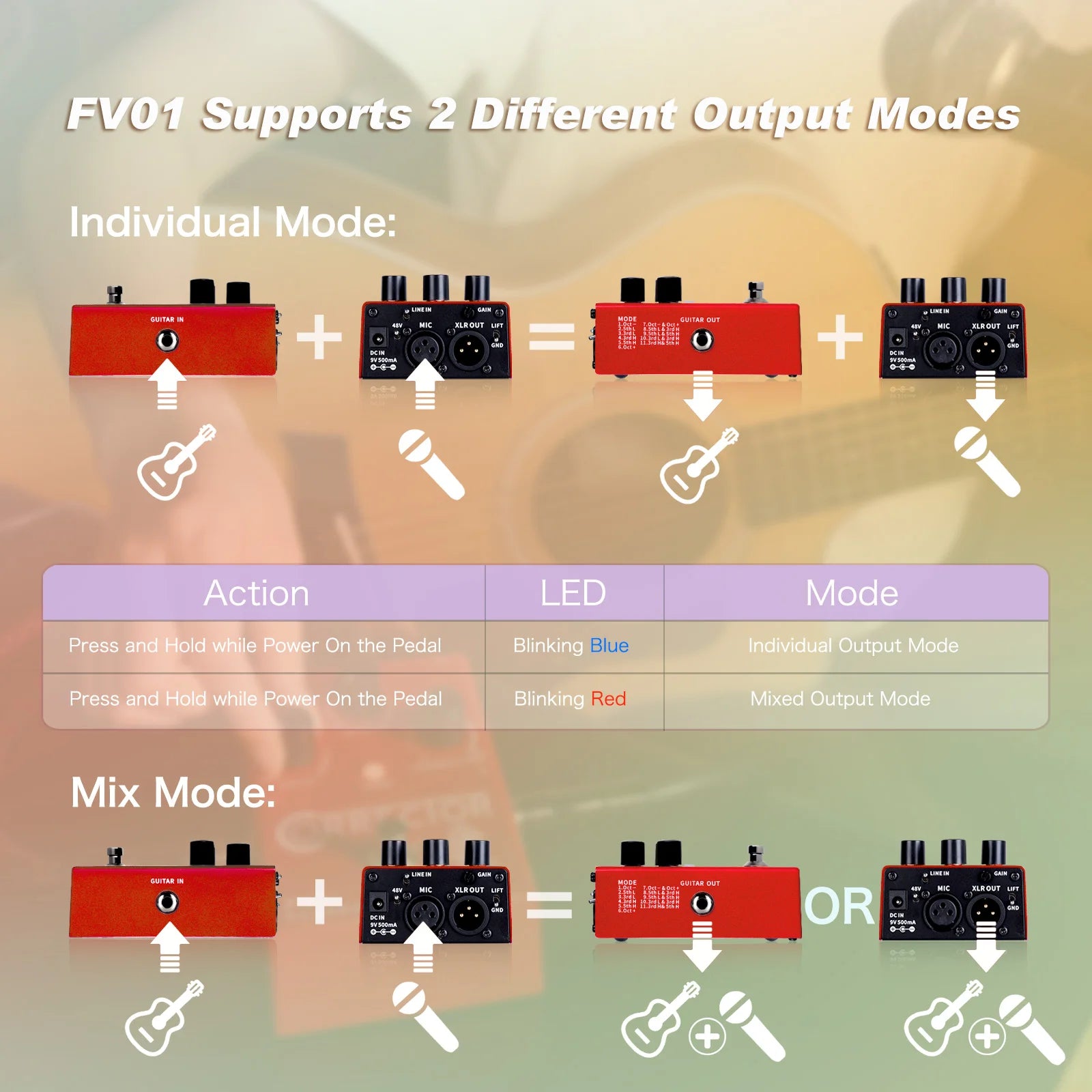 Vocal Effects Pedal with Delay Reverb and Pitch Correction – Stuffology ...