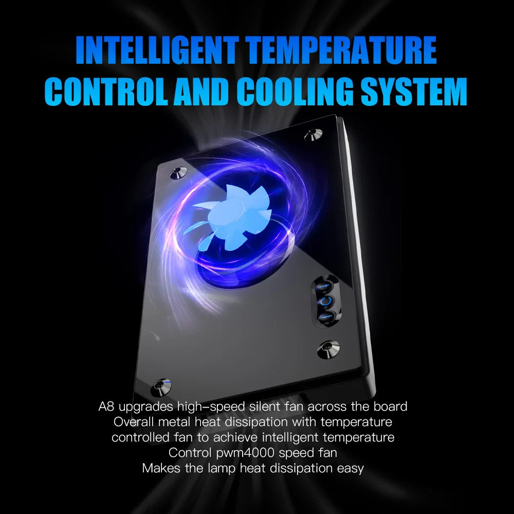 240W A8SE Max and X Kit Full Spectrum LED Light