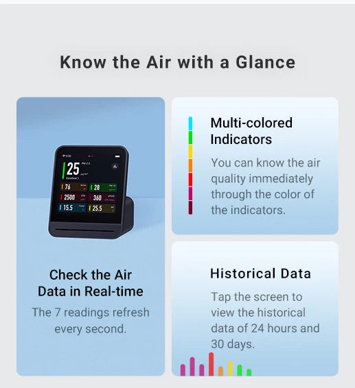 WiFi Air Detector with Touch Screen and Humidity Control White