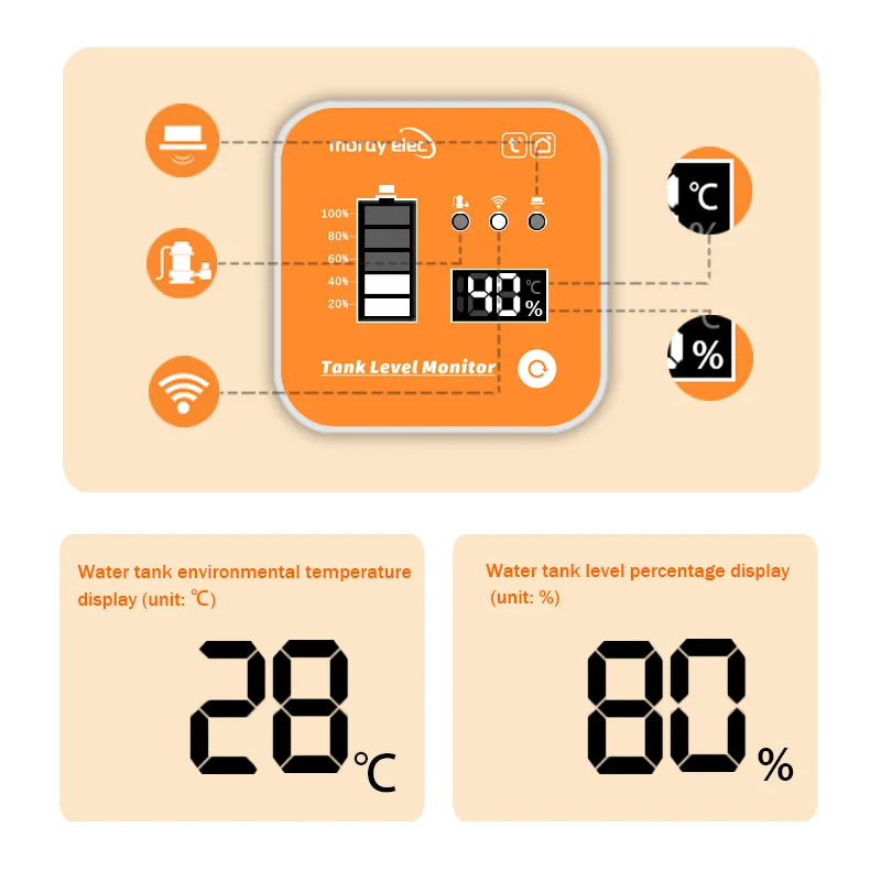 Smart WiFi Water Level Monitor with LCD Temperature Display
