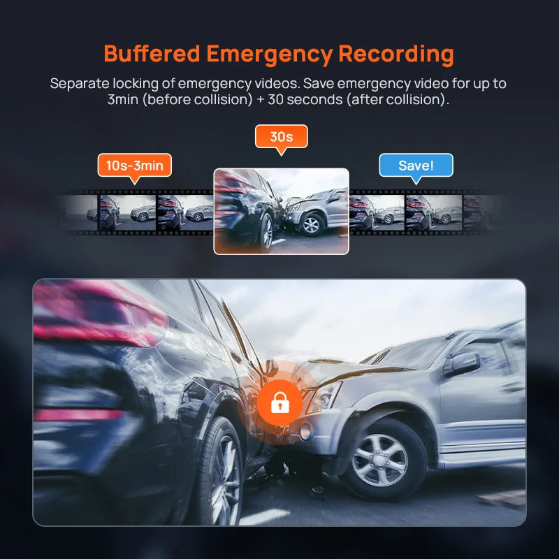 4K UHD Dash Cam GPS Voice Control