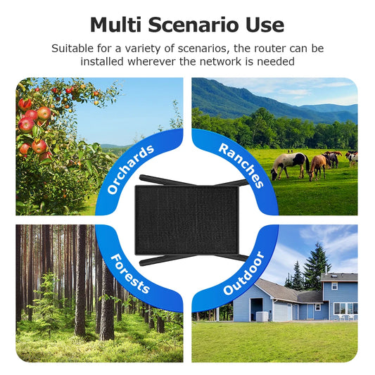 Portable 4G Solar Router with SIM Slot and 20100mAh Battery