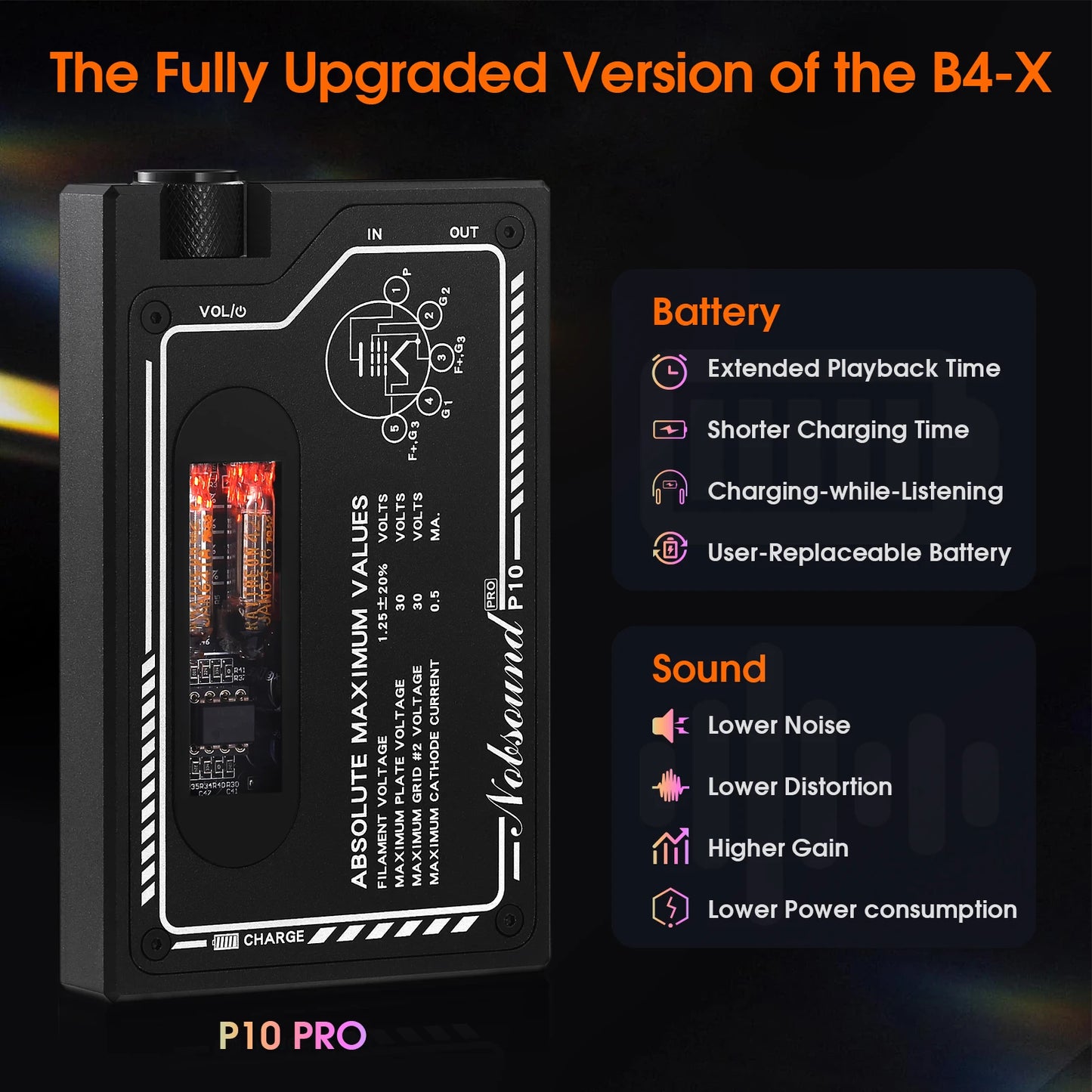 P10 PRO HiFi Tube Headphone Amplifier USB-C Powered