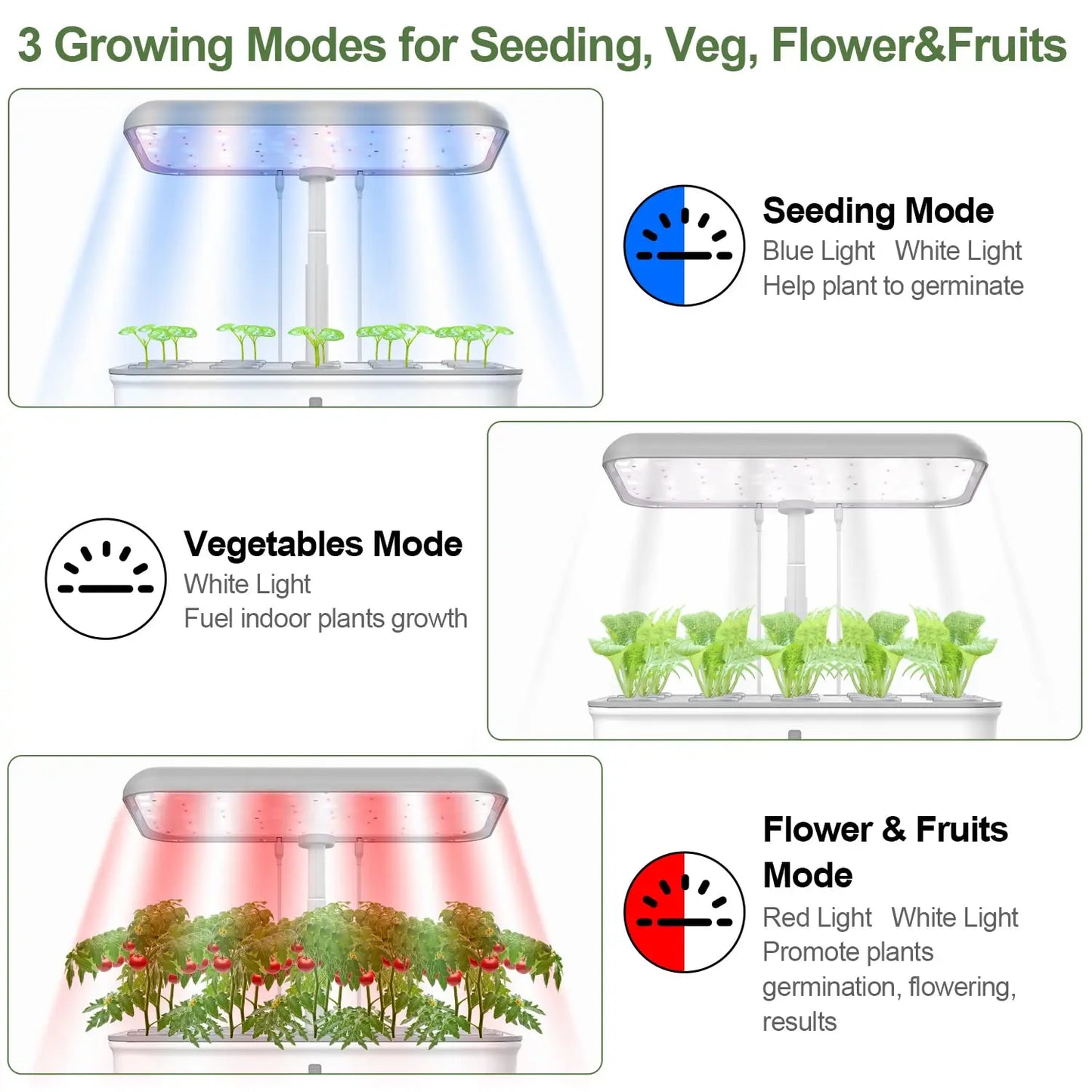 Smart Indoor Herb Garden Kit with LED Grow Light