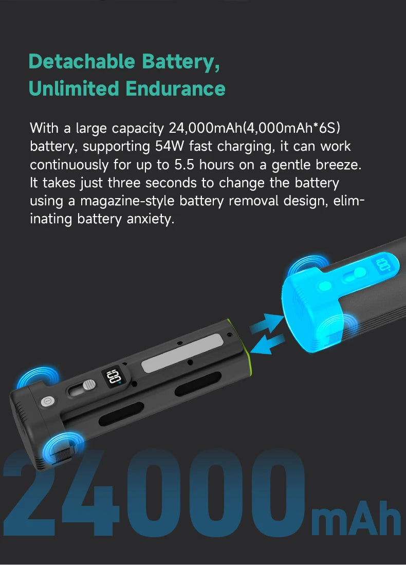 Portable Handheld Turbo Fan with Powerful High-Speed Airflow