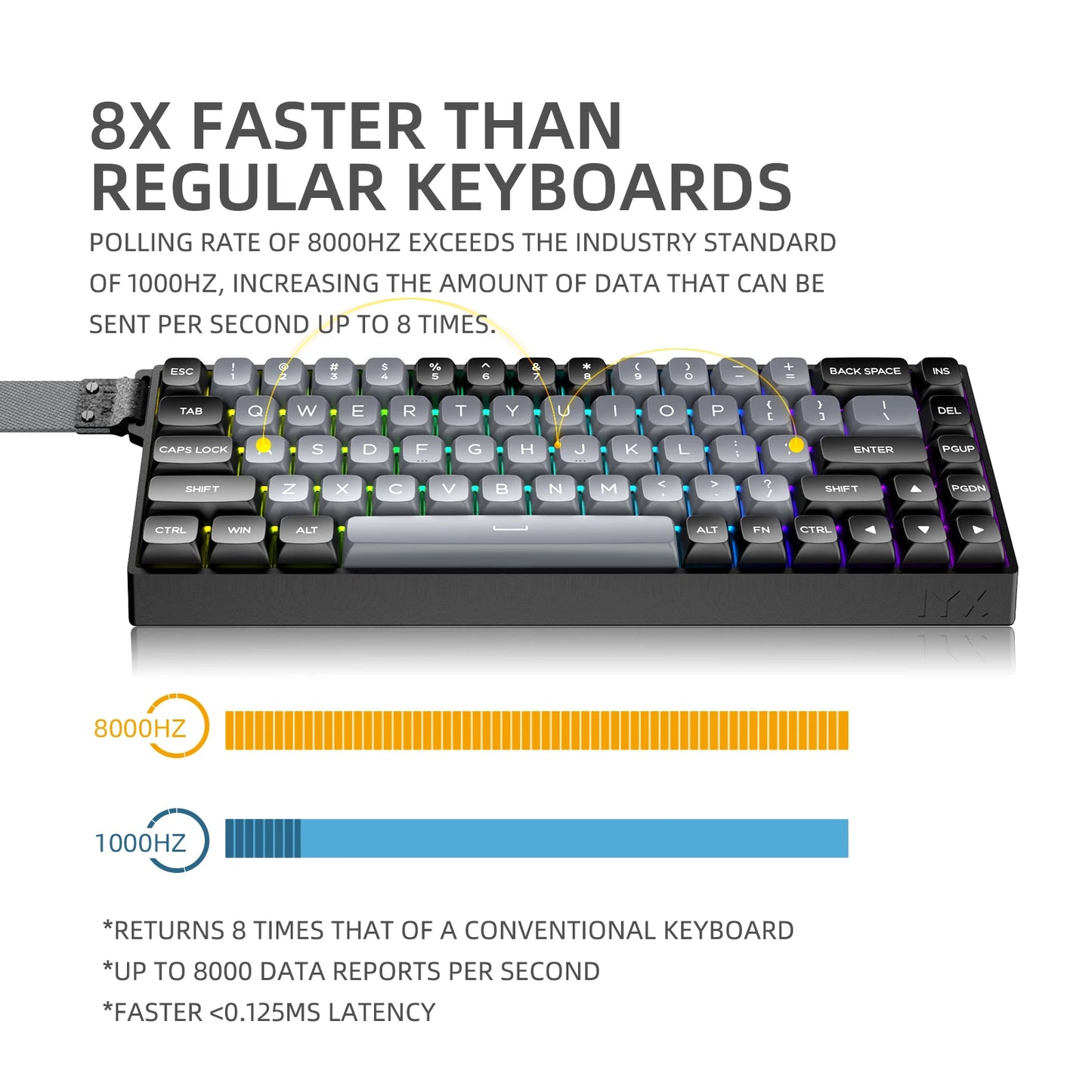 MU68 Pro Quick Trigger Mechanical Keyboard Hot Swap Black