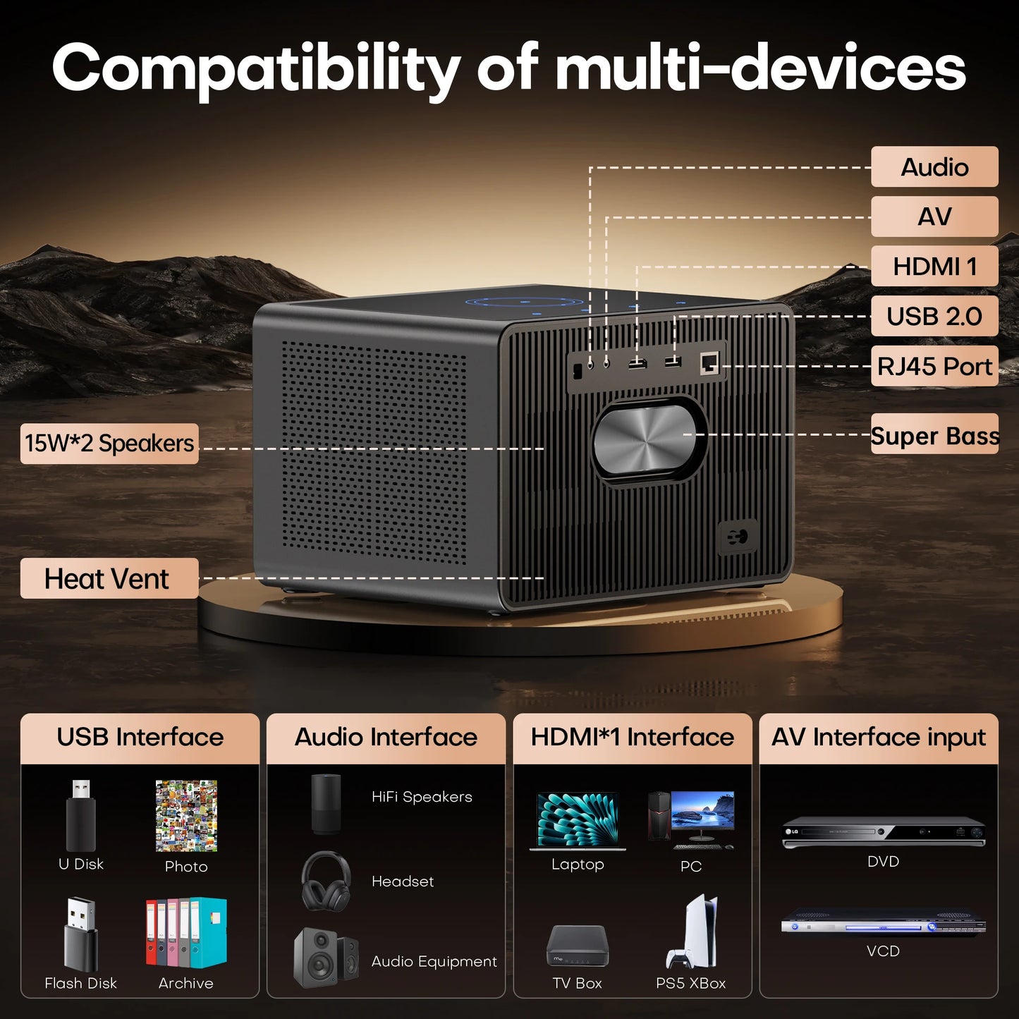 4K Smart Home Theatre Projector with Auto Focus WiFi6