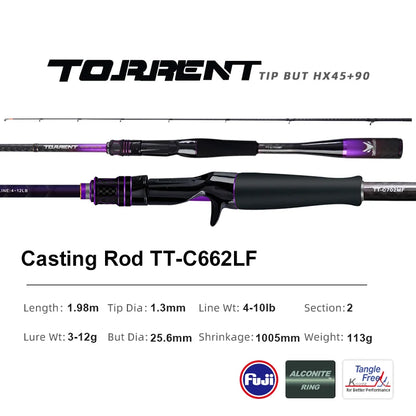 Durable 6'6" Casting Lure Rod with Alconite Guides