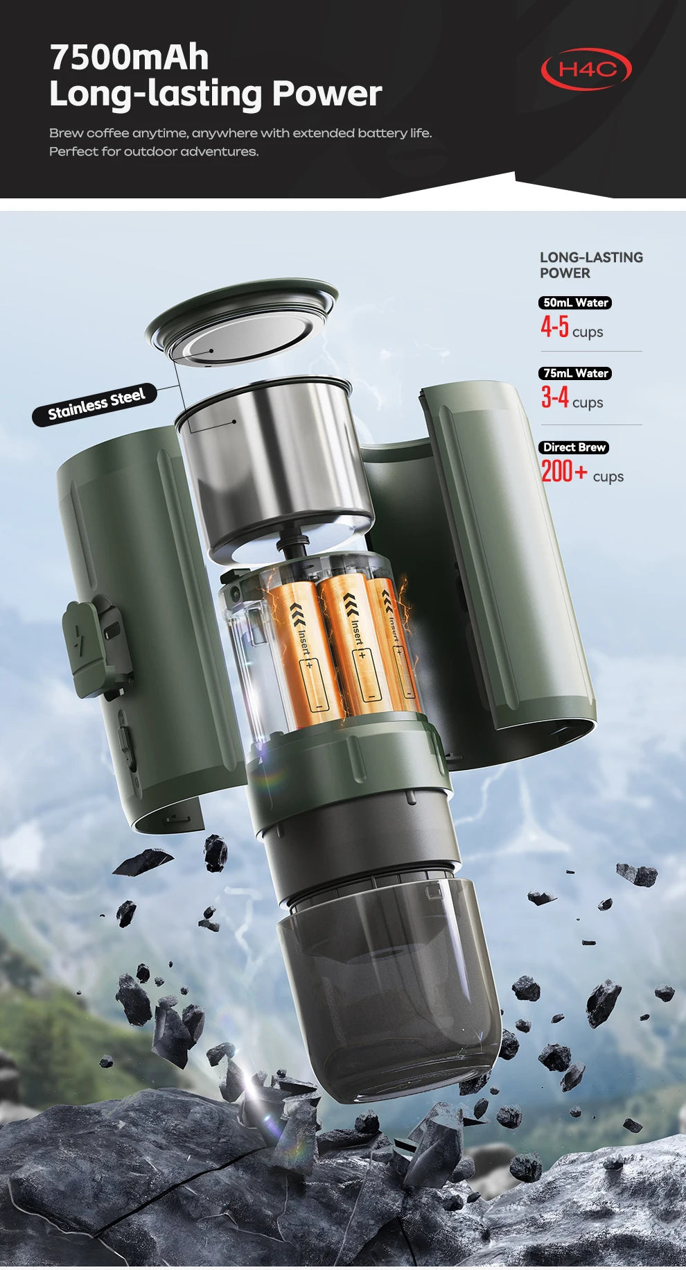 Rugged Portable Espresso Maker for Travel and Outdoor Use
