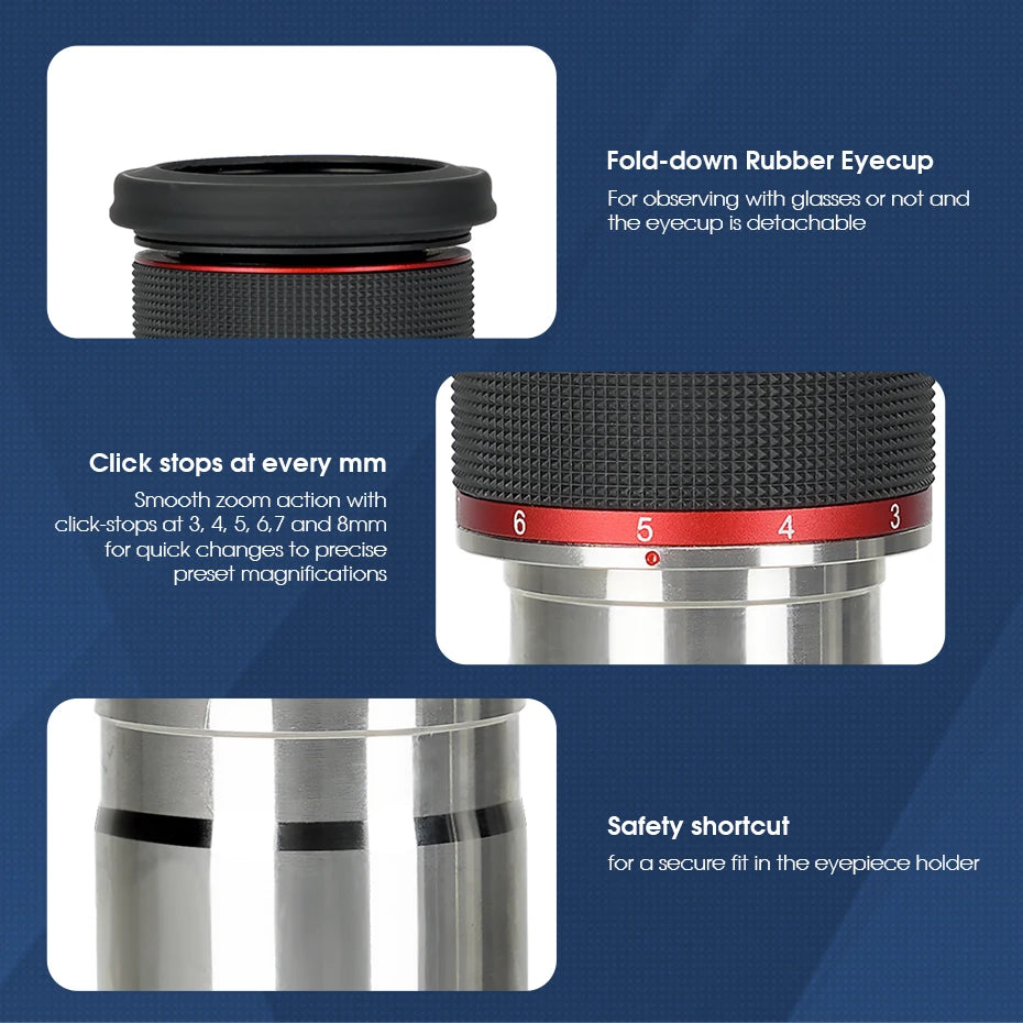 Parfocal 3 to 8mm Zoom Eyepiece for Telescopes