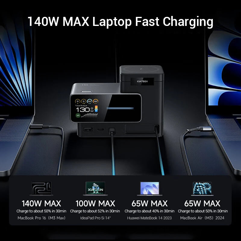 140W GaN USB-C Charging Station Wireless Display