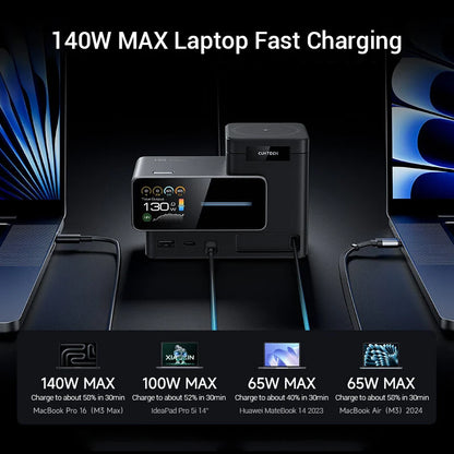 140W GaN USB-C Charging Station Wireless Display