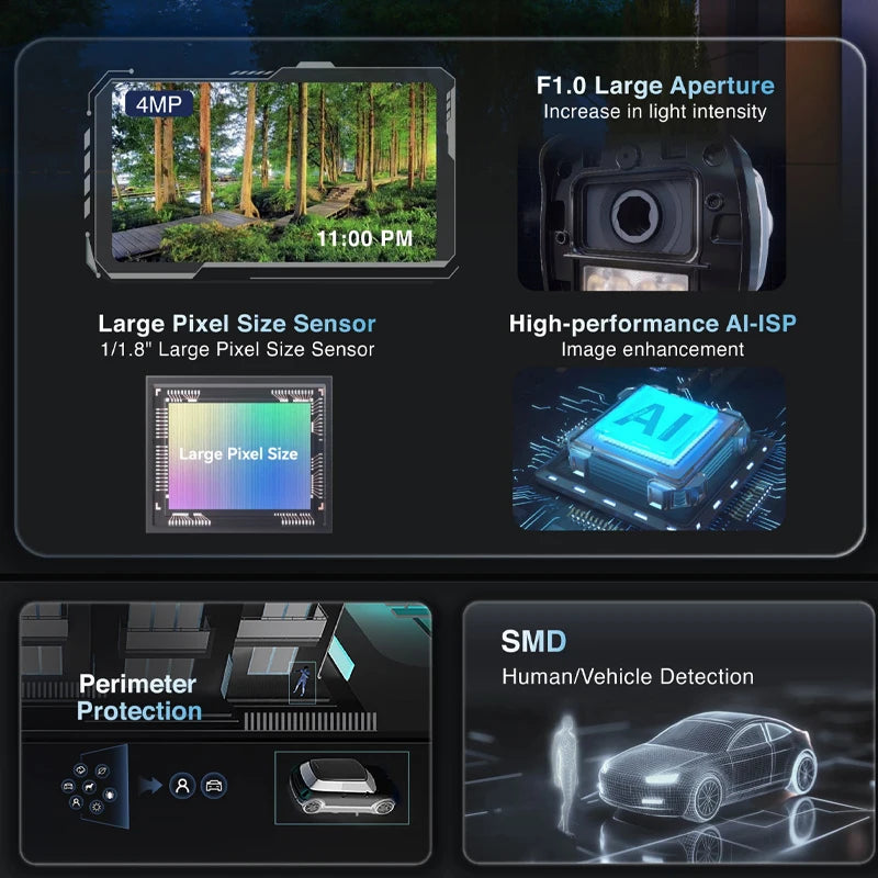 4MP Smart Security Camera 2.8mm Lens with Colour Night Vision
