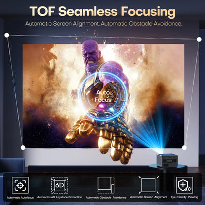 4000 ANSI 4K Smart Projector WiFi 6 Google TV