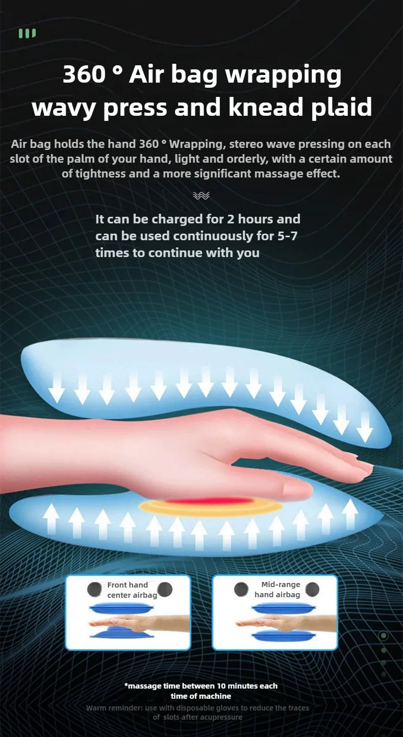 Electric Hand Massager for Wrist Palm and Finger Relief