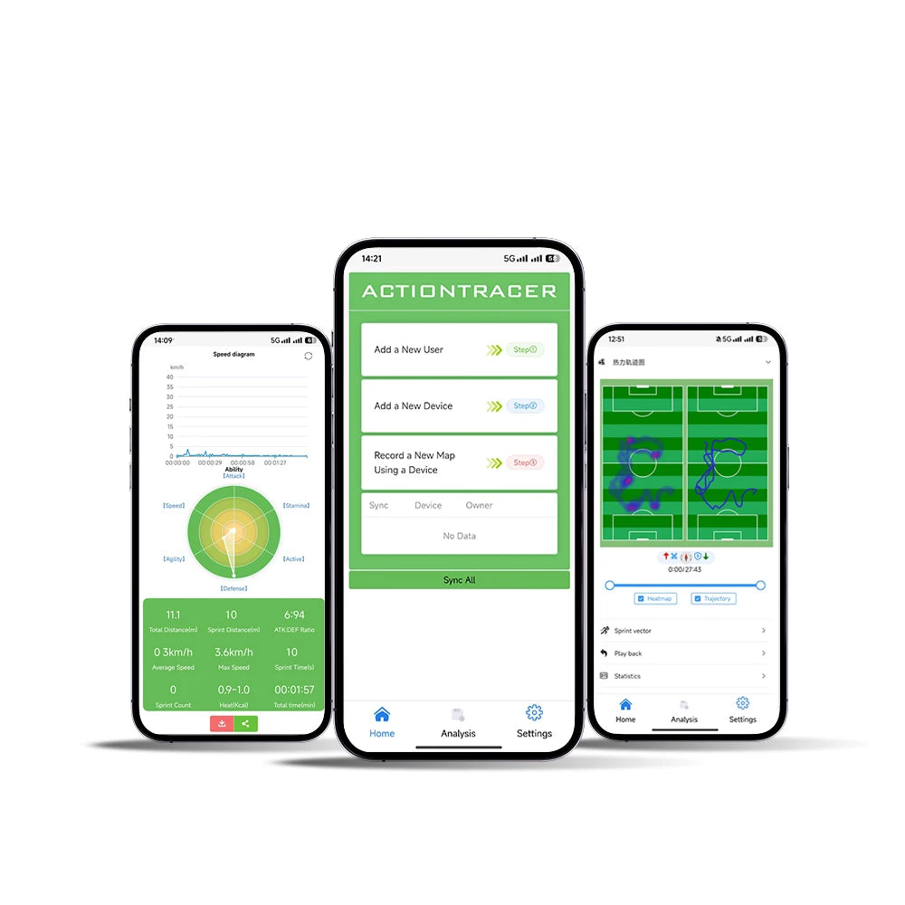 Smart Soccer GPS Tracker Vest Heatmap and Performance Stats