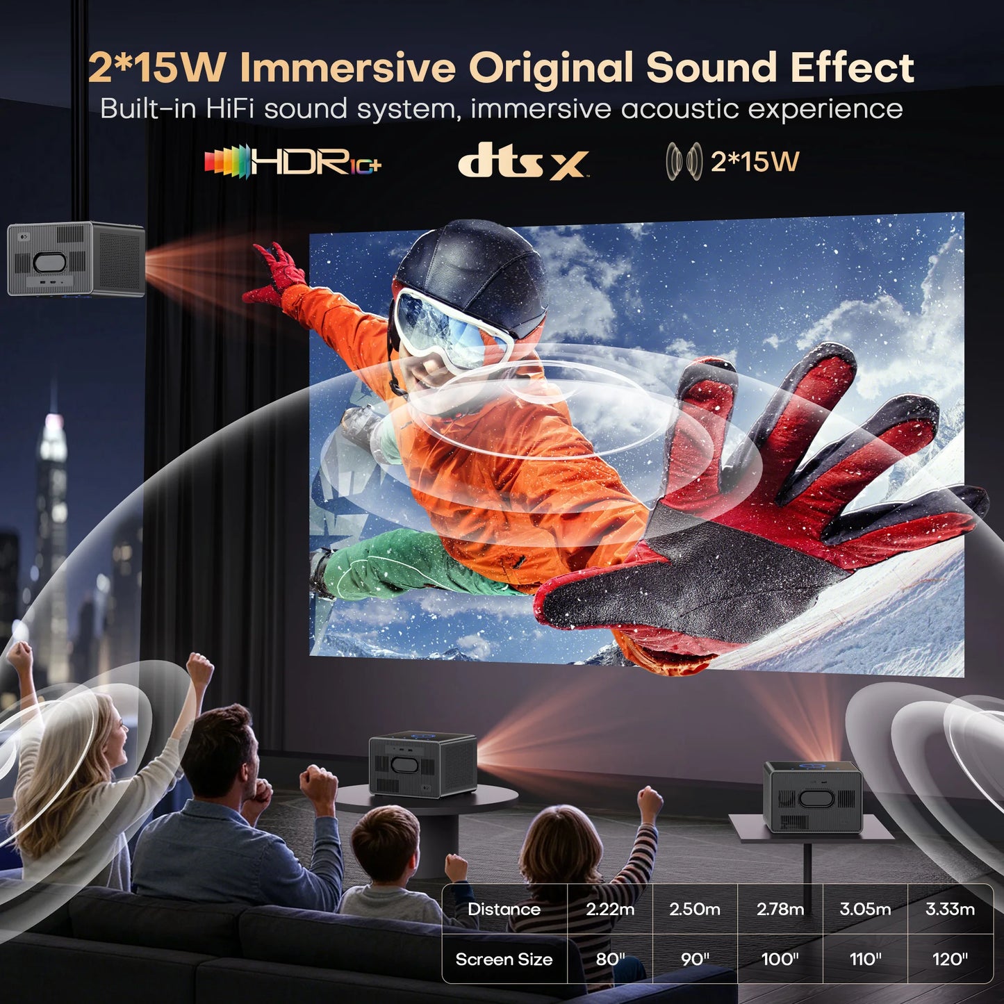 4K Smart Projector 4000 ANSI Google TV 64GB