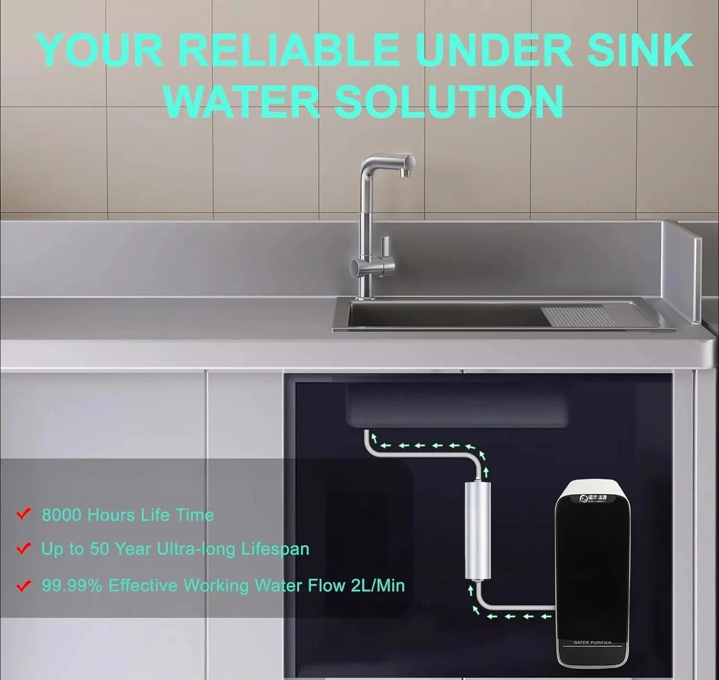 UV LED Water Filter 99.9% Reduction Under Sink System