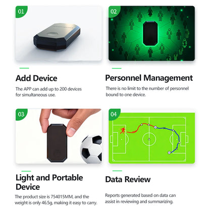 Small Football GPS Tracker Vest Performance Training Sensor
