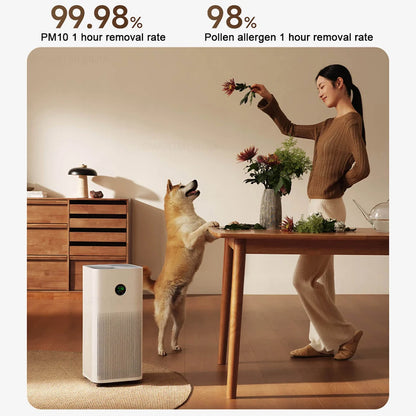 Xiaomi Mijia Air Purifier 5 for Dust and Viruses