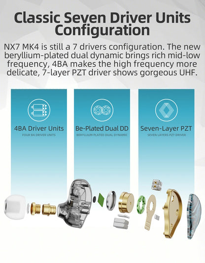Portable 3.5mm HiFi Earphones with 7 Driver Units
