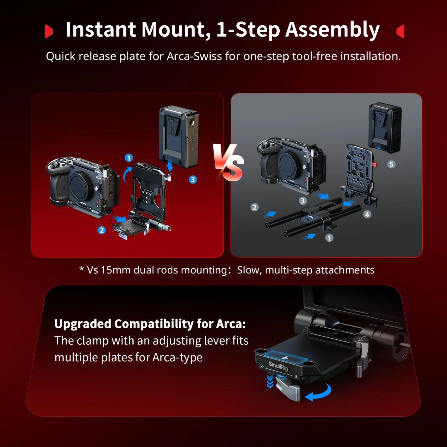 V Mount Battery Plate Kit with Arca Swiss Mount