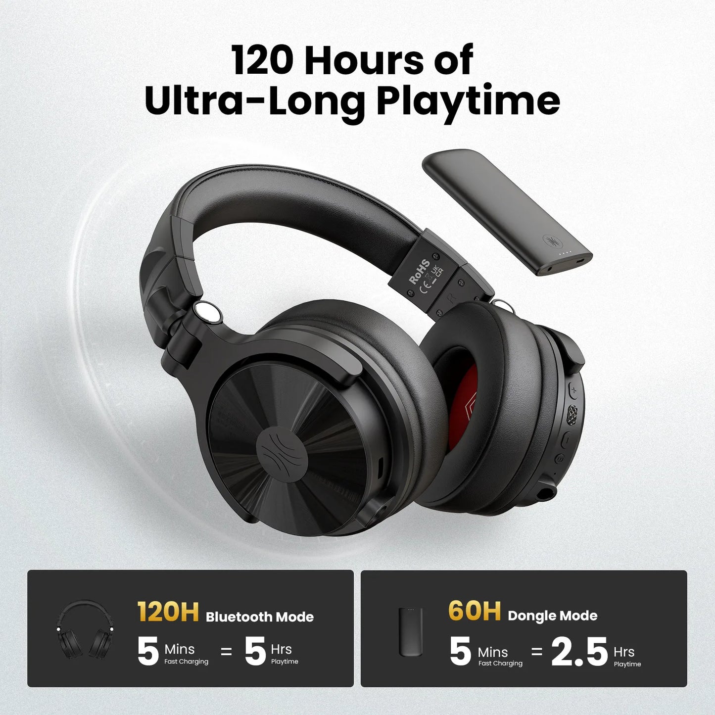 Wireless DJ Headphones with Hi Res Audio and Low Latency