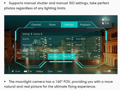 Moonlight FPV Camera Kit 4K Starlight Sensor