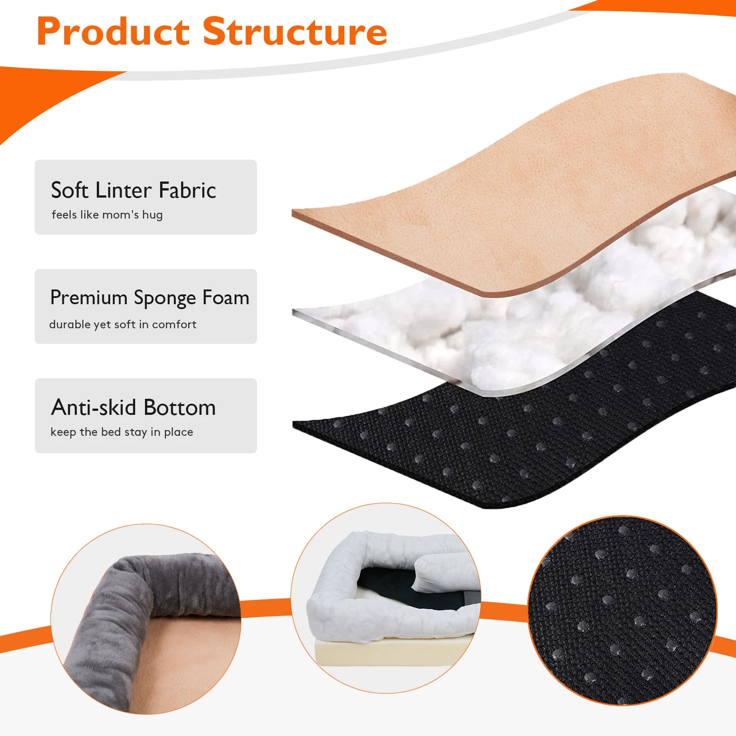 2XL Waterproof Orthopedic Dog Bed Washable Cover