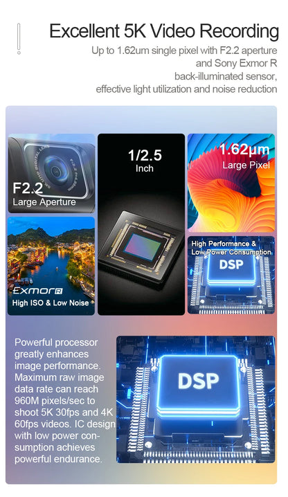 5K Pocket Camcorder with 64GB Card and Remote