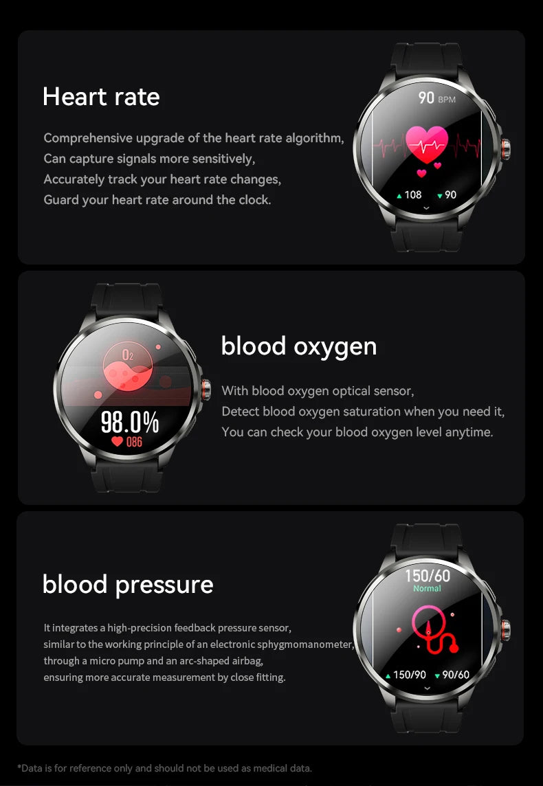 5G Smartwatch Steel Black Camera & App Support