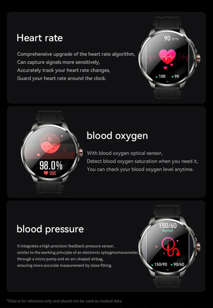5G Smartwatch Steel Black Camera & App Support