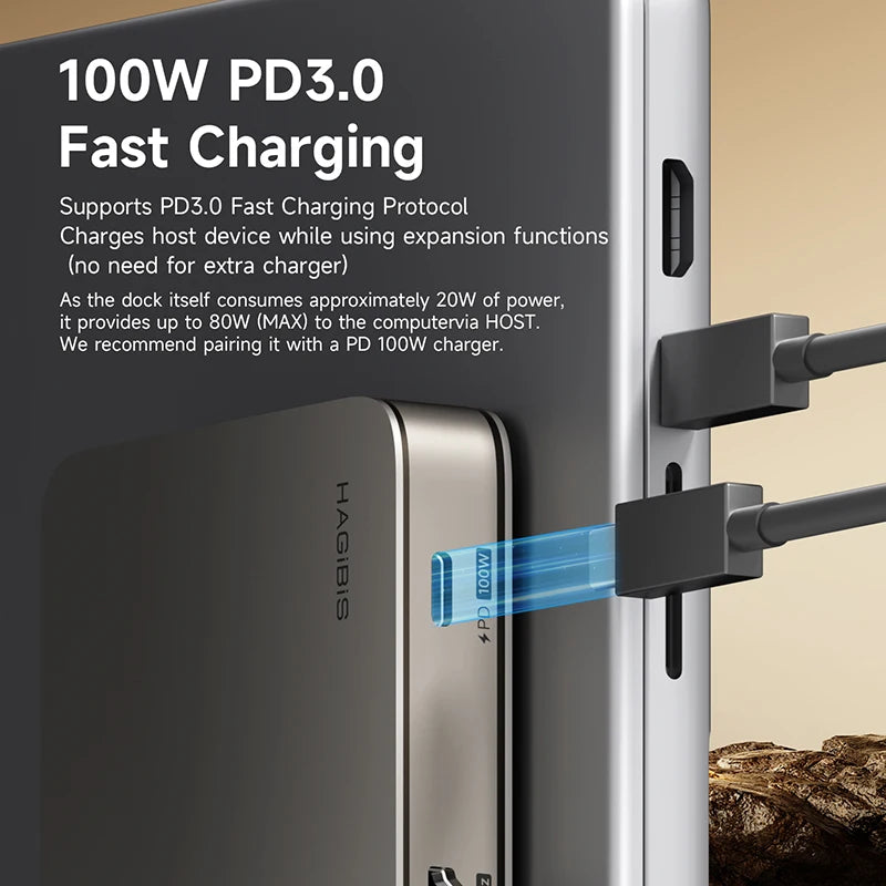 USB4 Docking Station Triple Display 8K 40Gbps Thunderbolt
