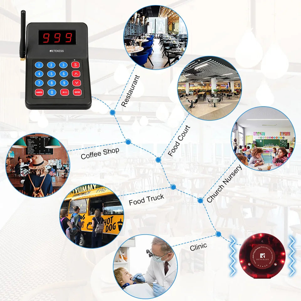 Ten Pager Wireless Calling System for Cafes and Food Trucks