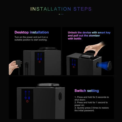 WiFi Smart HVAC Scent Diffuser 200ml 900CBM