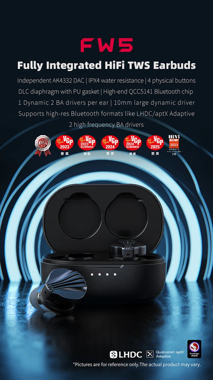 True Wireless Stereo Earbuds with 10mm Drivers