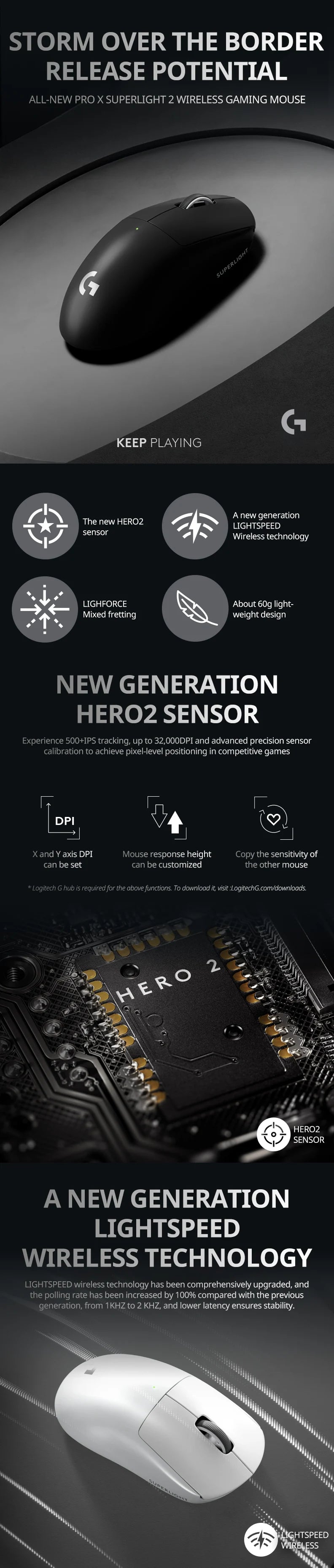 Wireless Gaming Mouse with HERO2 Sensor White