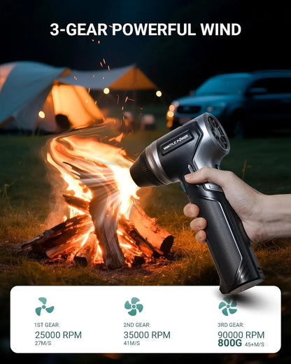 Rechargeable Electric Air Duster 3-Gear High Pressure Blower