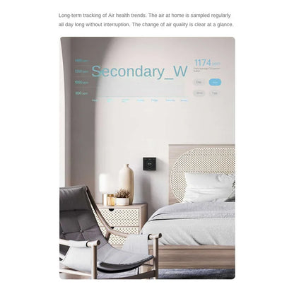 Smart Air Quality Monitor with CO2 and PM2.5 Sensors
