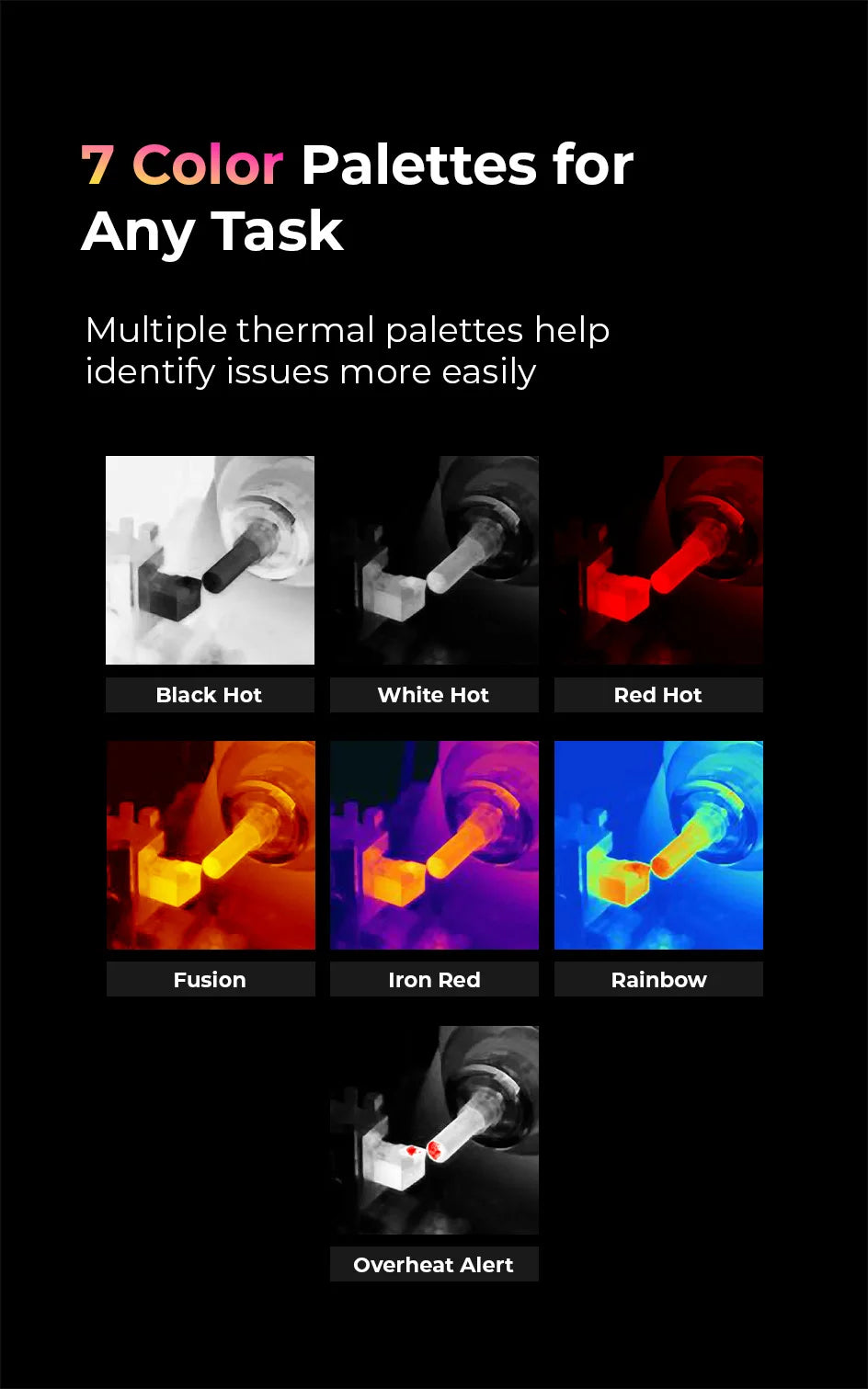 256x192 Thermal Imaging Camera for Home Inspection