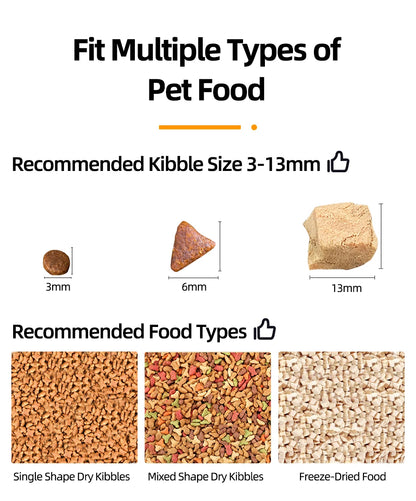 Smart Automatic Pet Feeder with HD Camera & Voice Control
