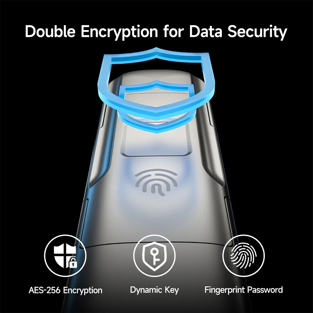 512GB Fingerprint Encrypted USB 32 Solid State Drive