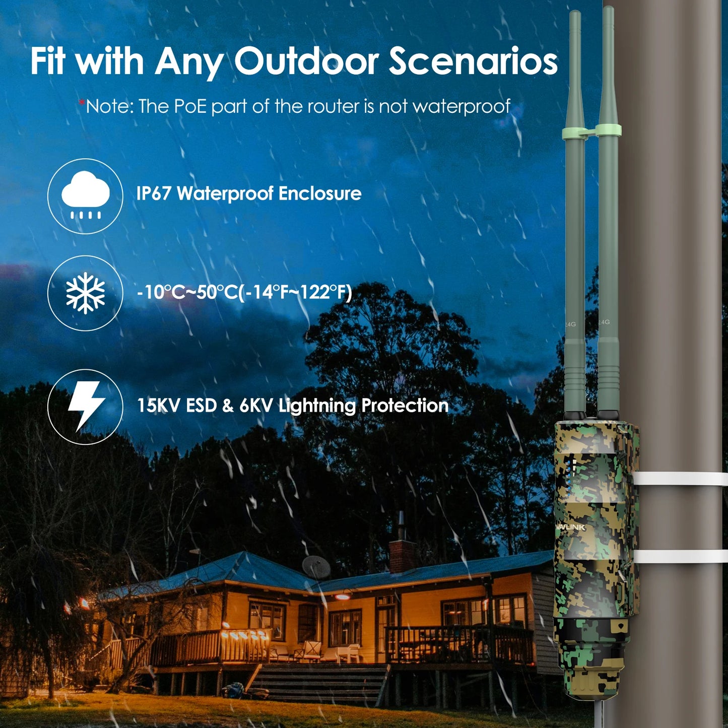 Wavlink Fancy AC300 High Power WiFi Extender with POE