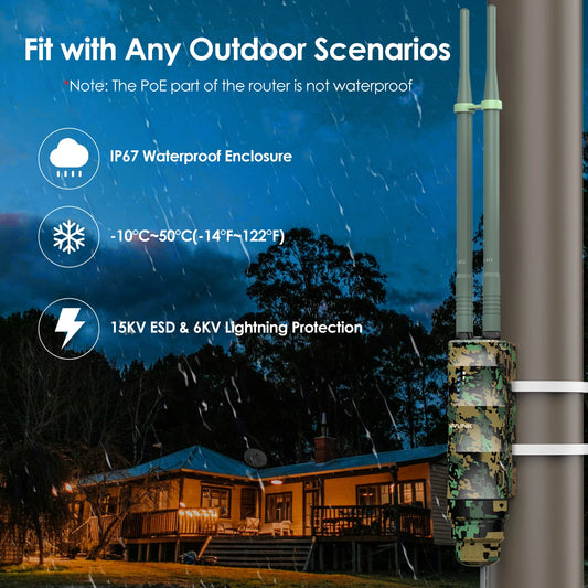 Wavlink AC600  Long Range WiFi Booster IP67 Waterproof Repeater